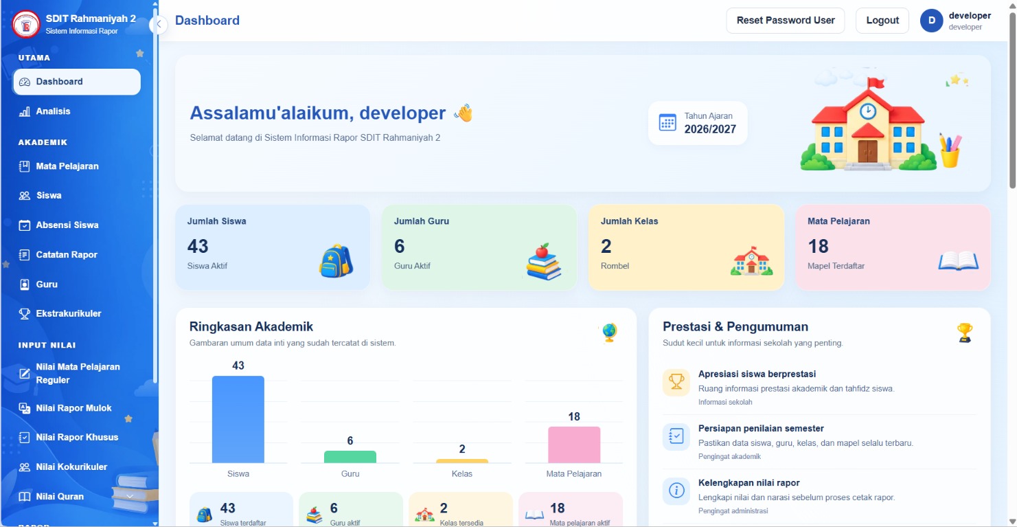 Dashboard Aplikasi Rapot SDIT Rahmaniyah 2