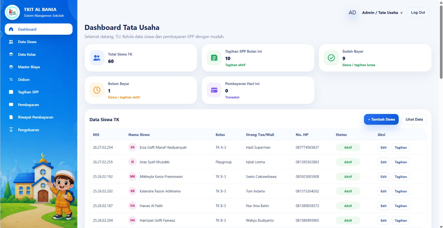 Sistem Informasi dan Analisis Keuangan TKIT Al-Bania